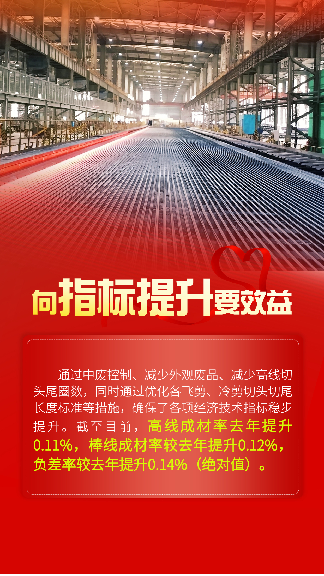 “數據”說降本，一起來看TA們的成績單！