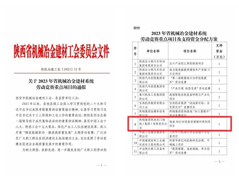 喜報！龍鋼集團《鋼渣3D打印固廢資源循環再利用項目》榮獲2023年省機械冶金建材系統勞動競賽重點項目