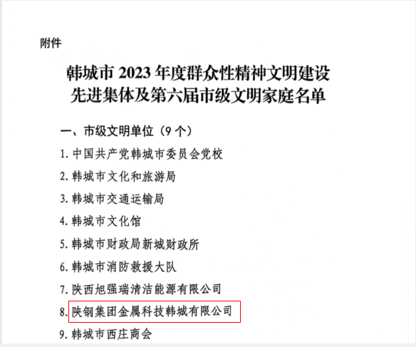 金屬科技韓城有限公司榮獲韓城市2023年度“文明單位”稱號(hào) 金屬科技韓城有限公司榮獲韓城市2023年度“文明單位”稱號(hào)